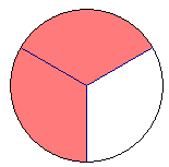 Fun with Fractions